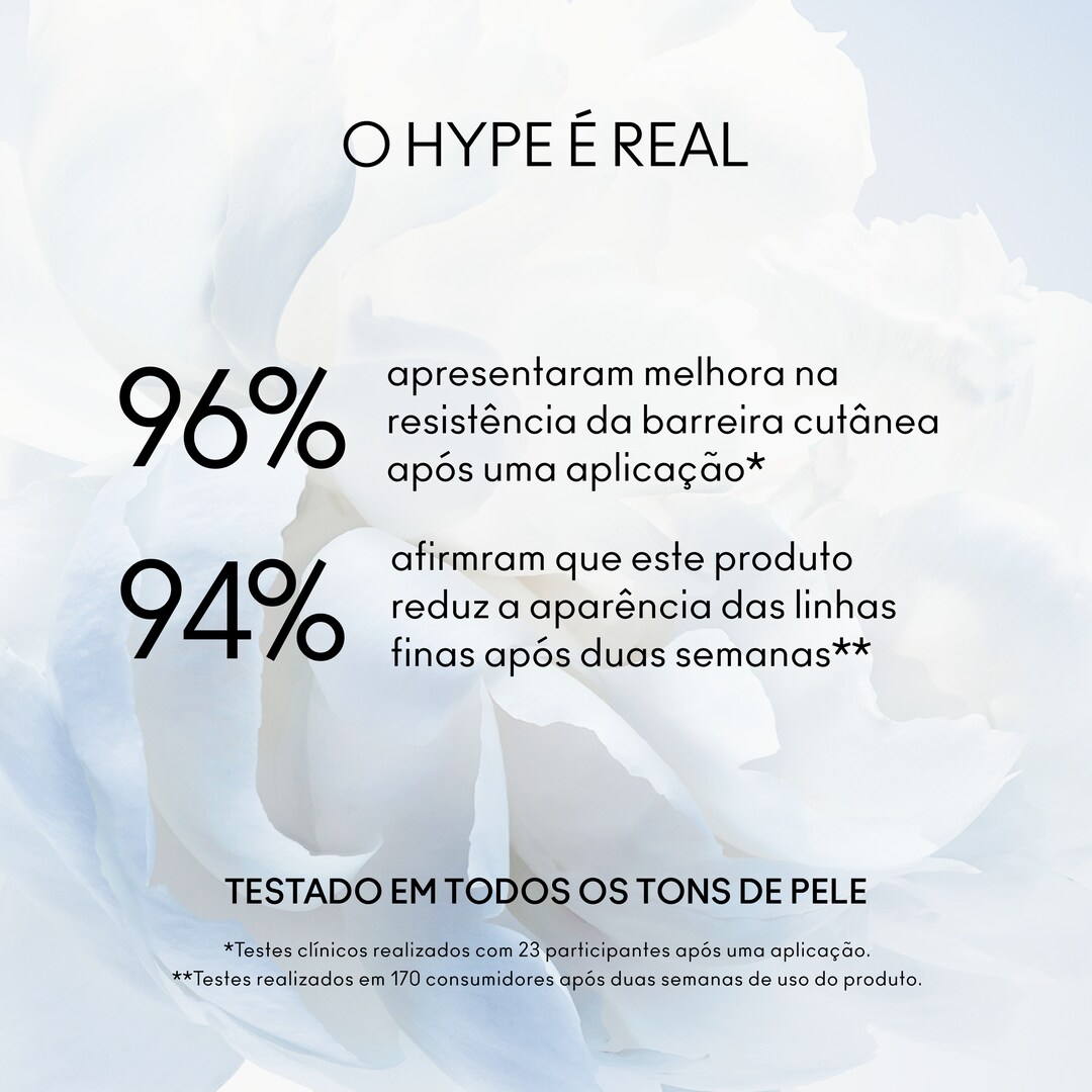 Hidratante Facial Nutritivo Hyper Real Skincanvas™ Waterlight ​, 50ml