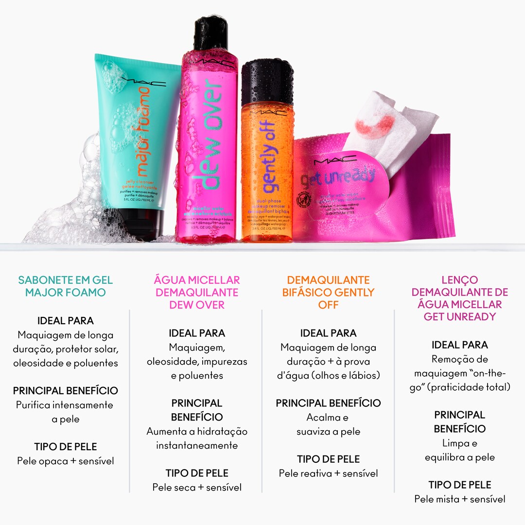 Água Micelar Demaquilante Dew Over, 194ml