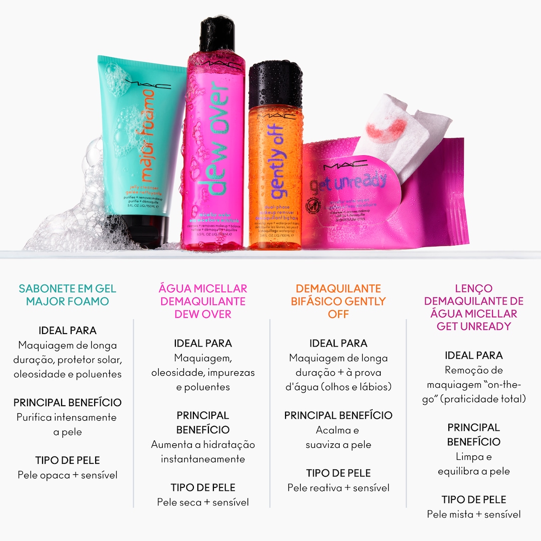 Água Micelar Demaquilante Dew Over, 100ml