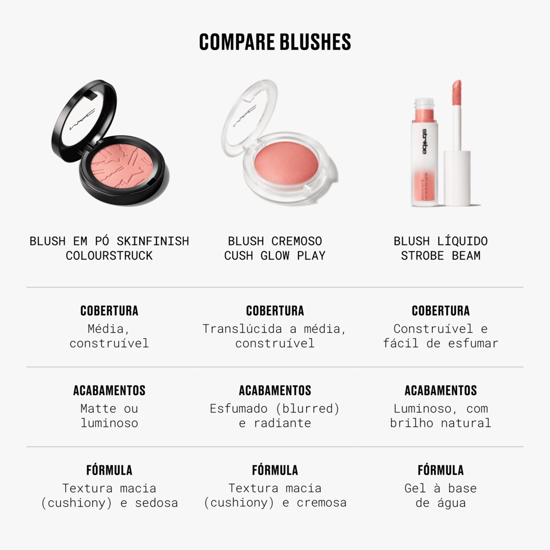 Blush em Pó Skinfinish Colourstruck, Melba, 4g
