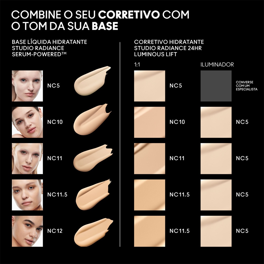 Corretivo Hidratante Studio Radiance 24hrs Mini M·A·C, NC10, 1.8ml