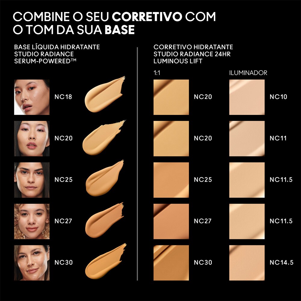 Corretivo Hidratante Studio Radiance 24hrs Mini M·A·C, NC20, 1.8ml
