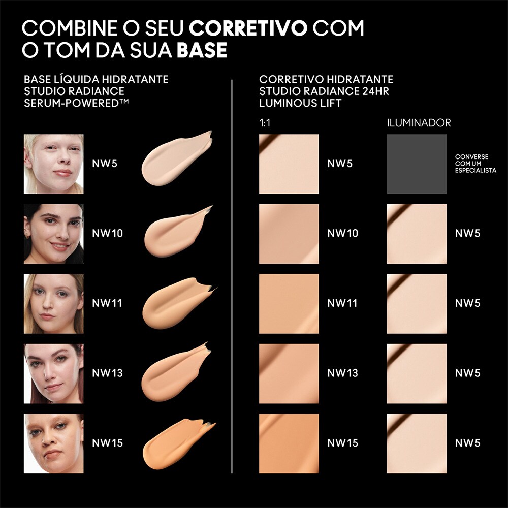 Corretivo Hidratante Studio Radiance 24hrs Mini M·A·C, NW5, 1.8ml