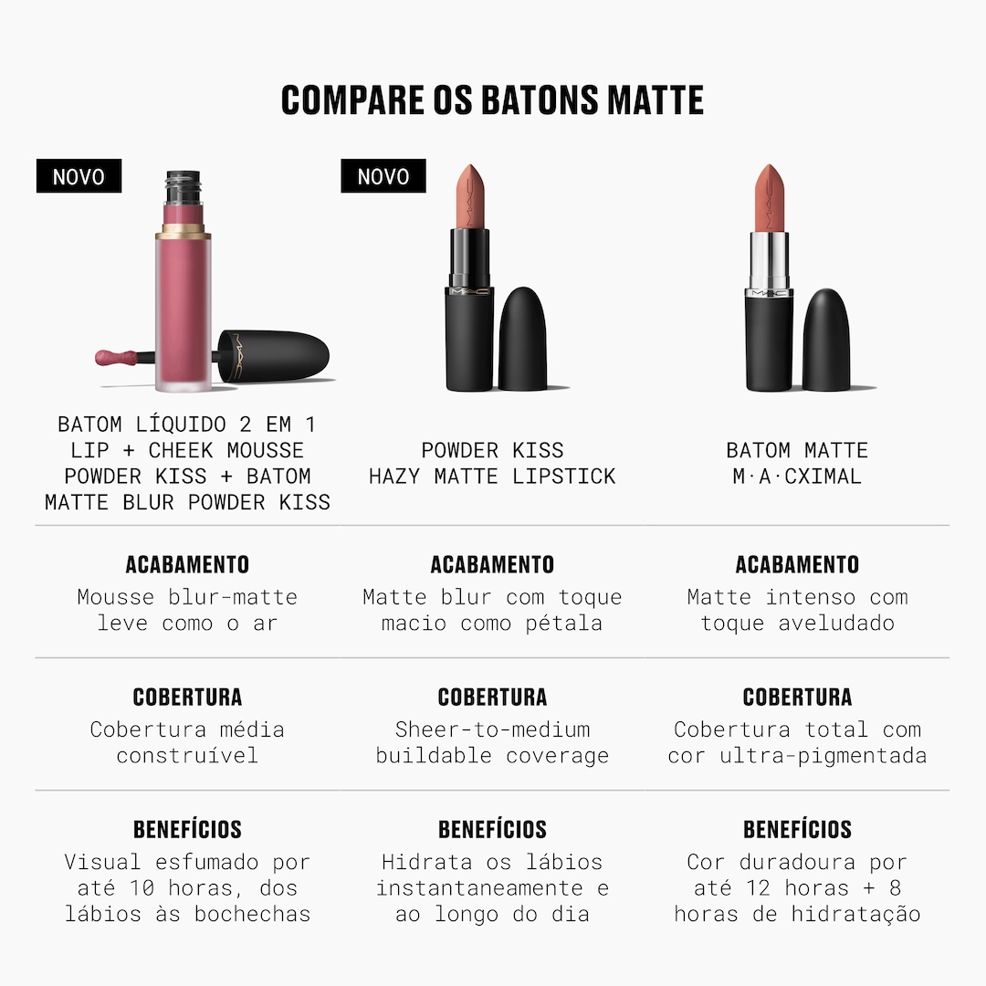 Batom Líquido 2 em 1 Lip + Cheek Mousse Powder Kiss, Taken, 5ml