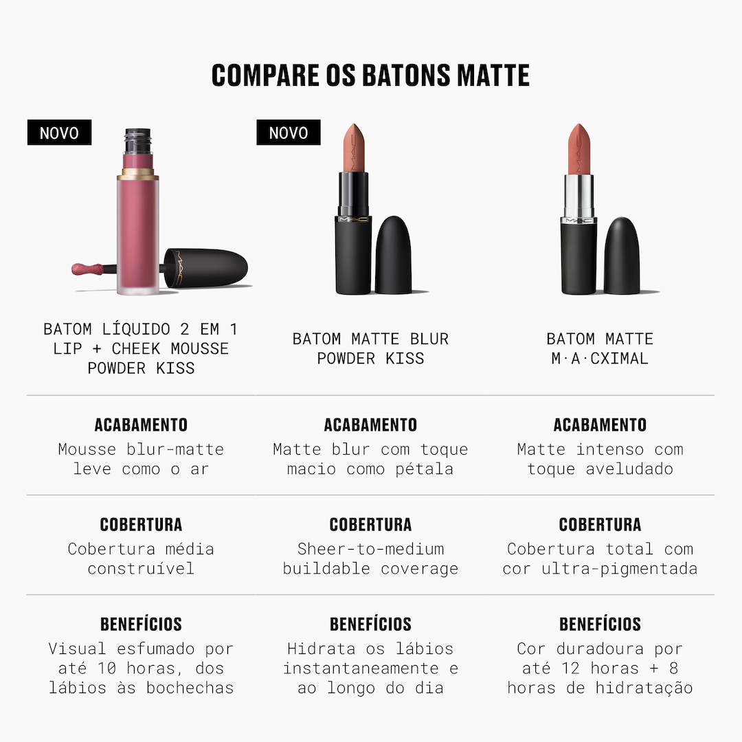 Batom Líquido 2 em 1 Lip + Cheek Mousse Powder Kiss, Velvet Teddy , 5ml