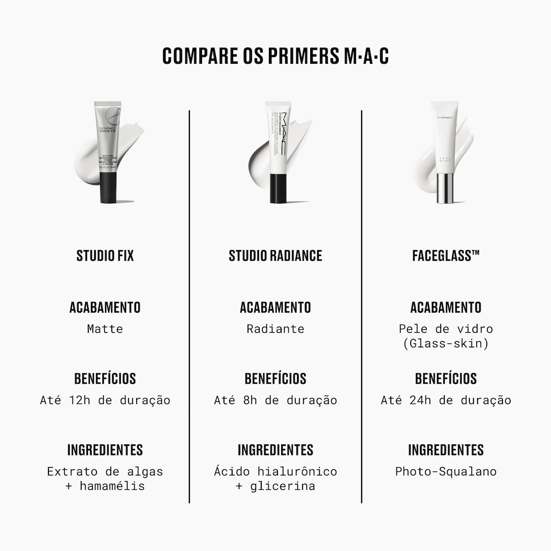 Primer Facial Hidratante Faceglass™, 30ml