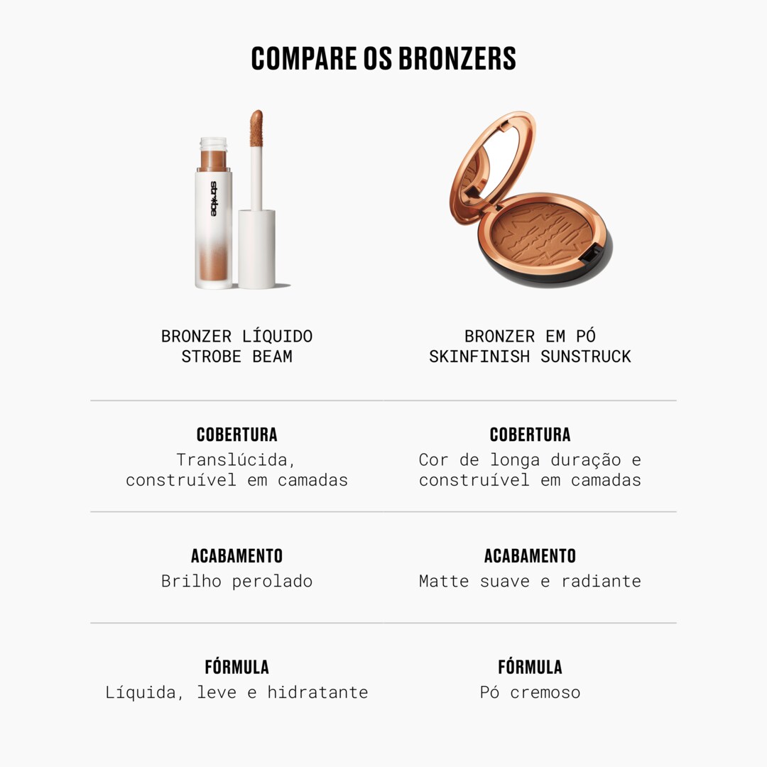 Bronzer em Pó Skinfinish Sunstruck, Matte Light Golden, 8g