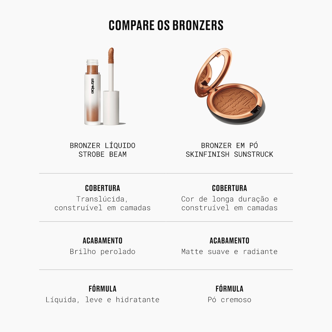 Bronzer Líquido Strobe Beam, Sunlite, 4.3ml
