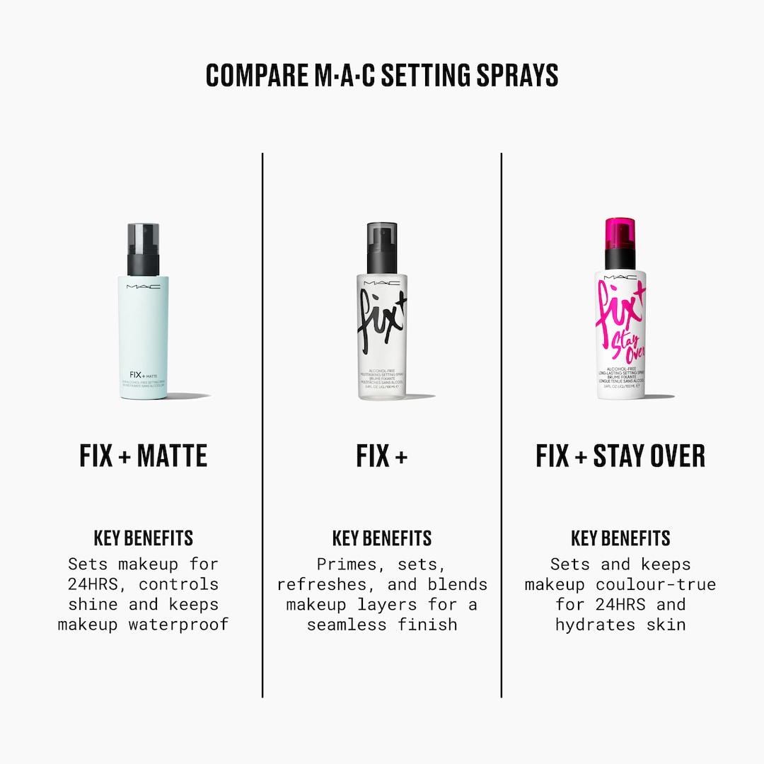 Spray Fixador de Maquiagem M·A·C Fix + Matte, 30ml