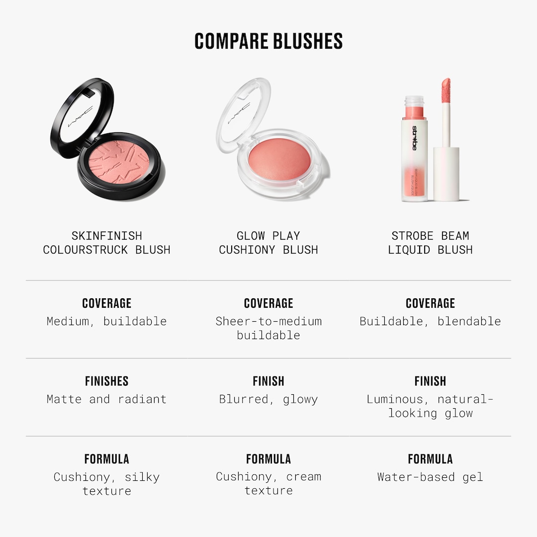 Skinfinish Colourstruck Blush, Pony, 4g