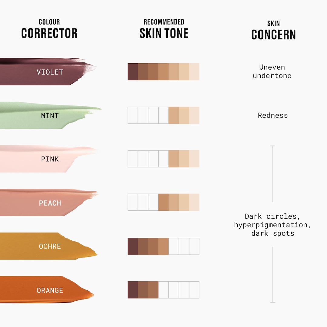 Studio Fix 24HR Colour Corrector, Orange