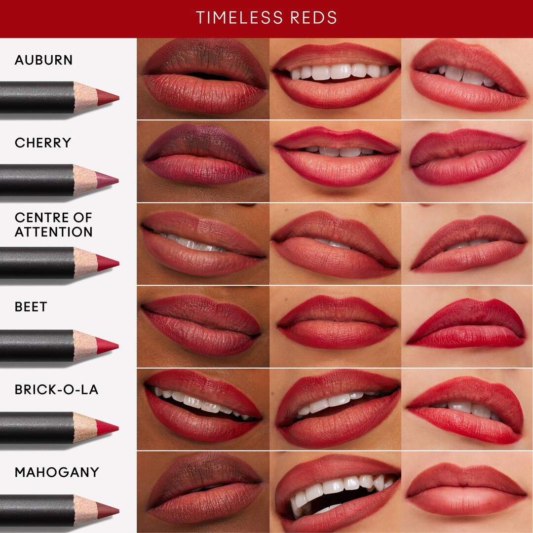 M∙A∙C Lip Pencil – Lip Liner | MAC Cosmetics