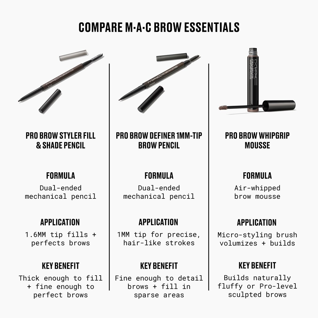 Pro Brow WhipGrip Mousse, FLING