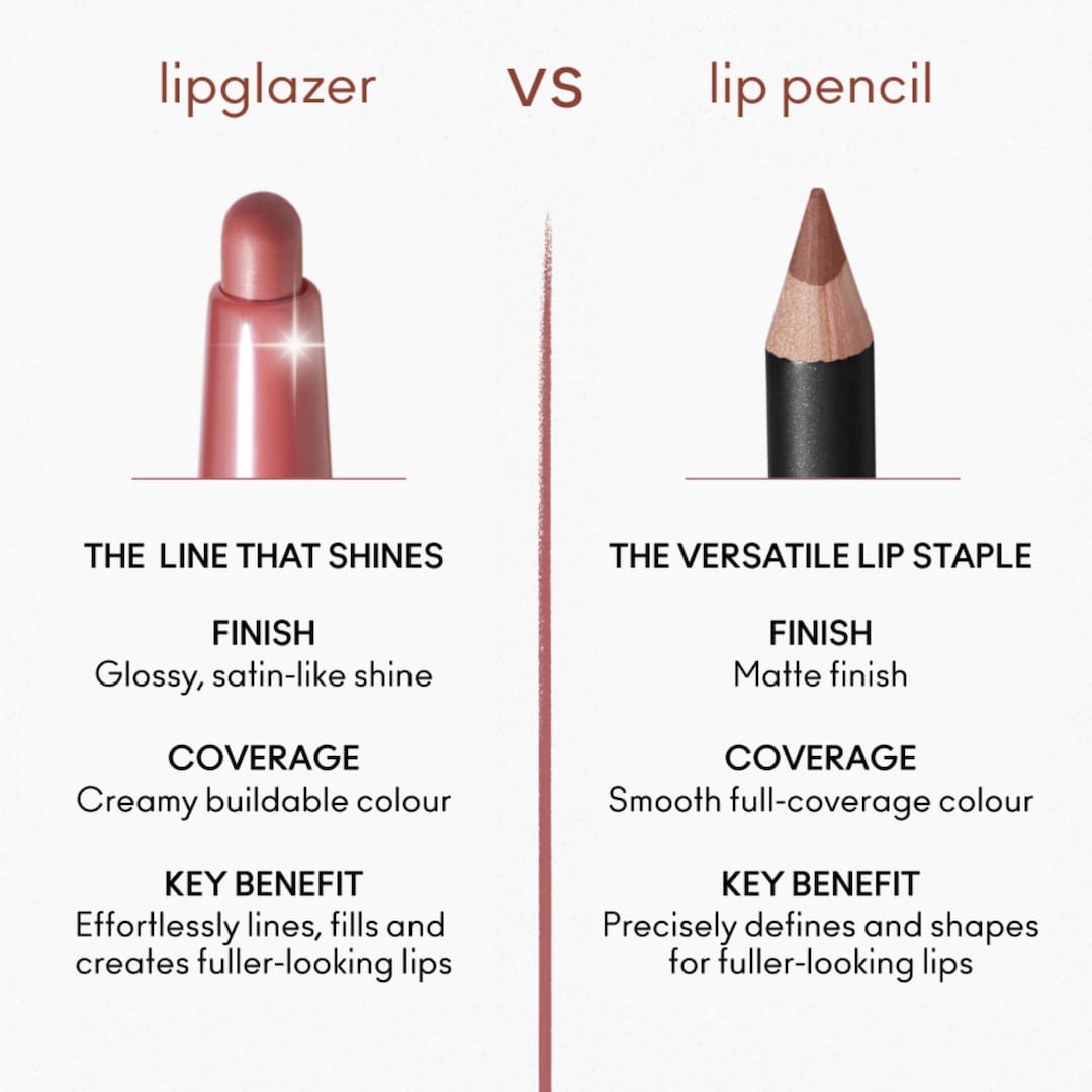 Lip Glazer Glossy Liner