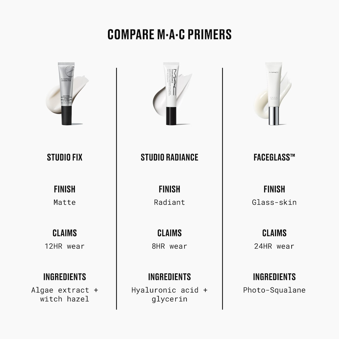 Faceglass™ Hydrating Skin Gloss, 30ml