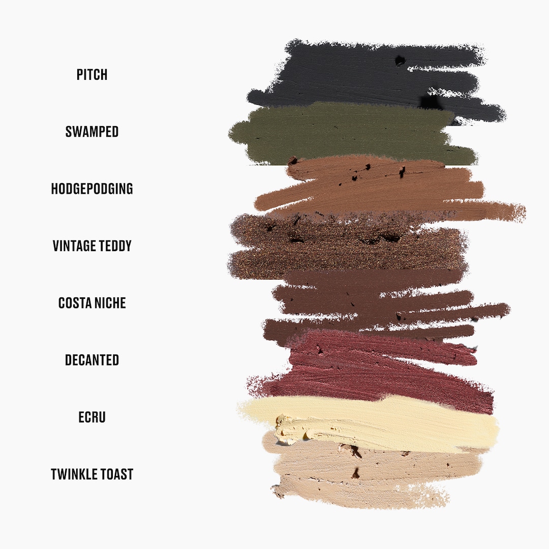 Kajal Excess Longwear Smoky Eye Liner