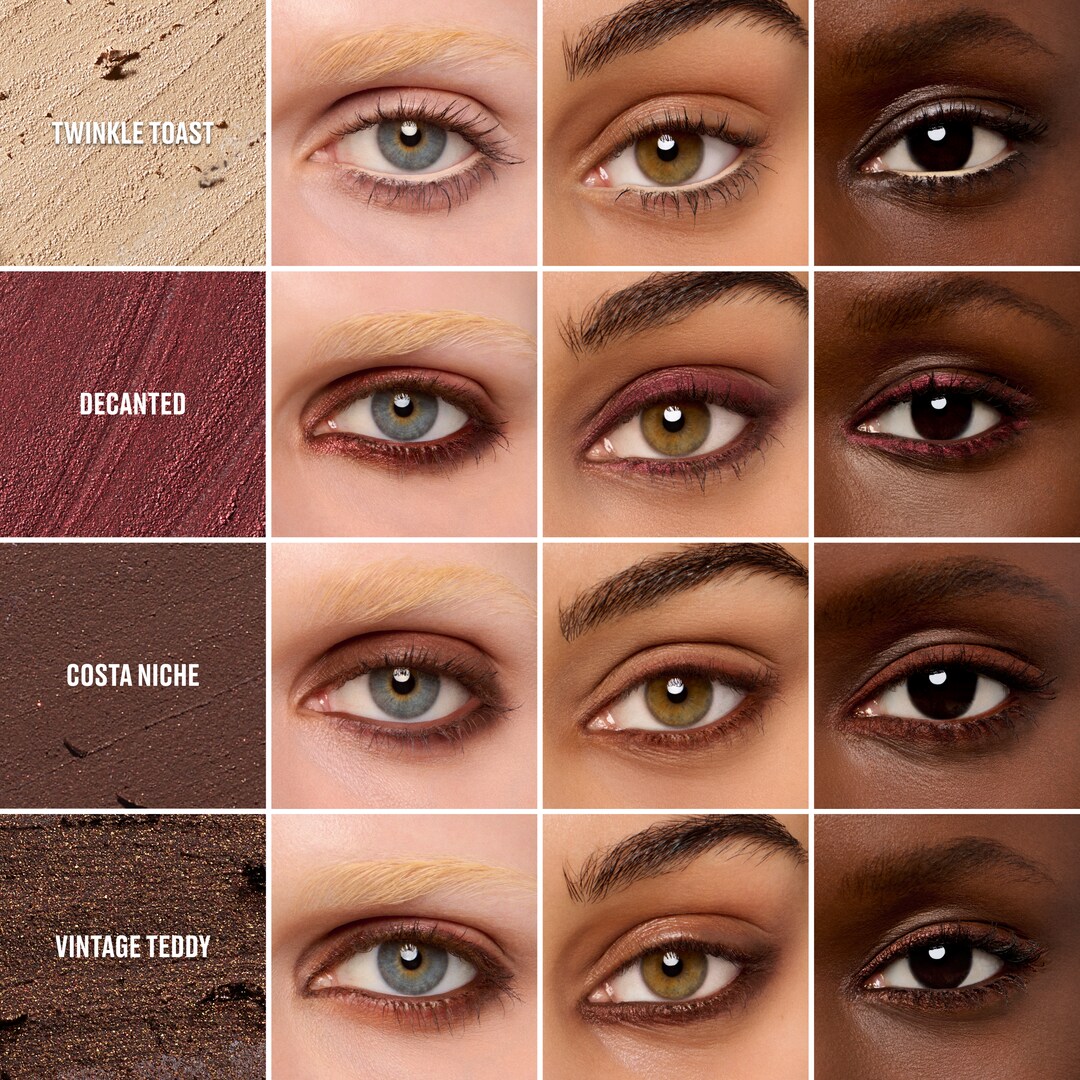 Kajal Excess Longwear Smoky Eye Liner