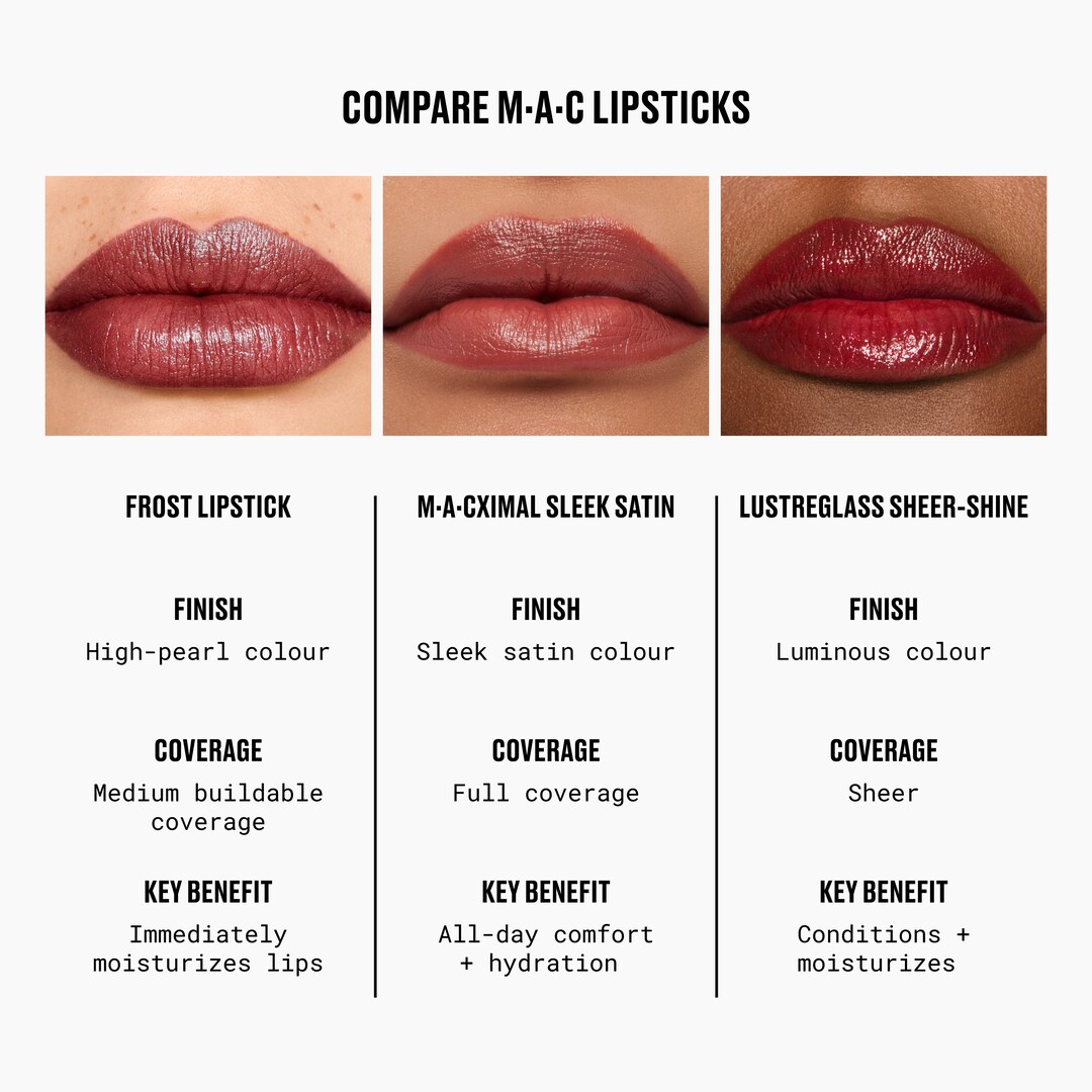 Frost Lipstick, Sugar Baby, 3.5g