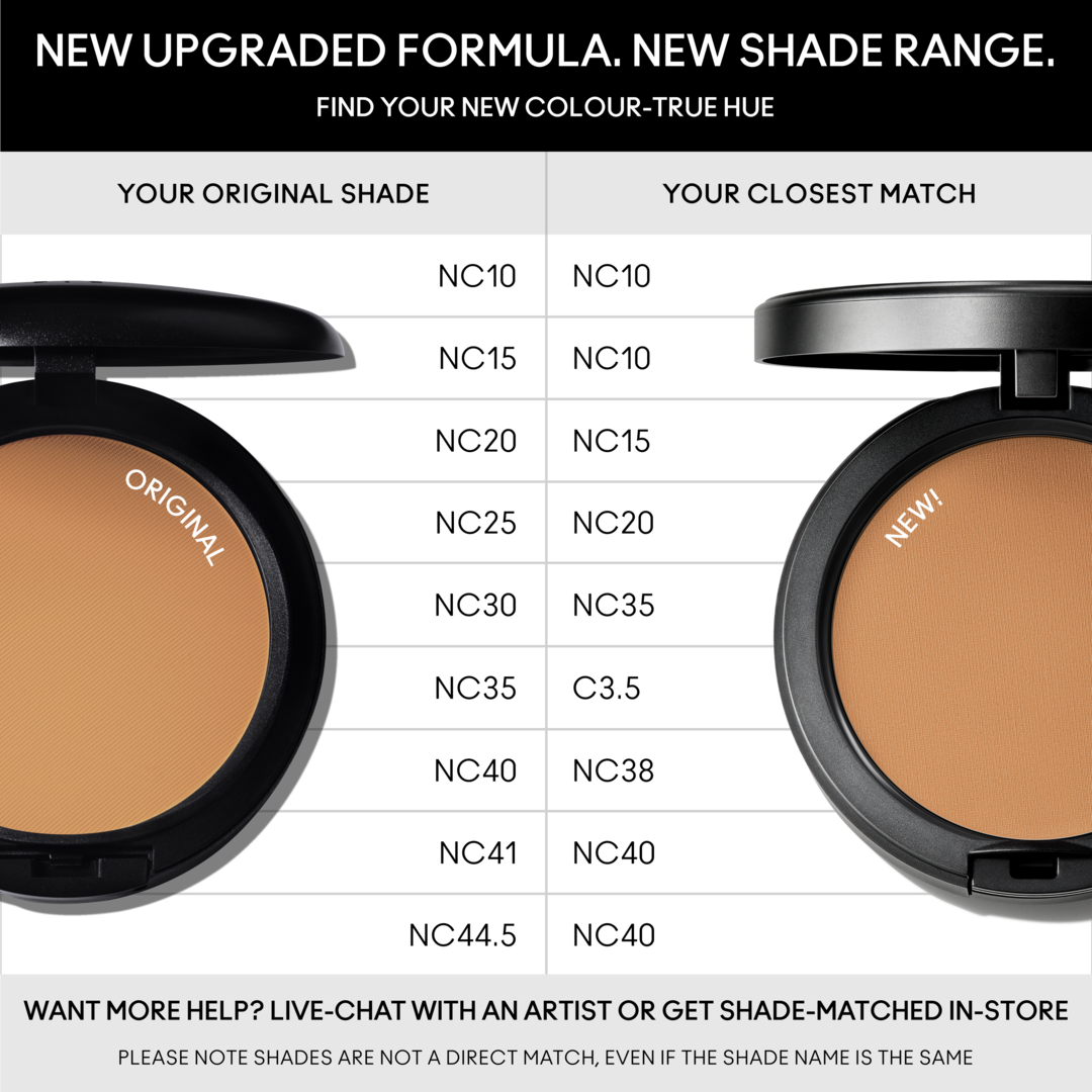 NUEVA Studio Fix Powder Plus Foundation