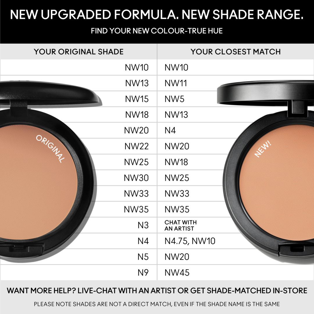 NUEVA BASE EN POLVO Studio Fix Powder Plus Foundation, N 4