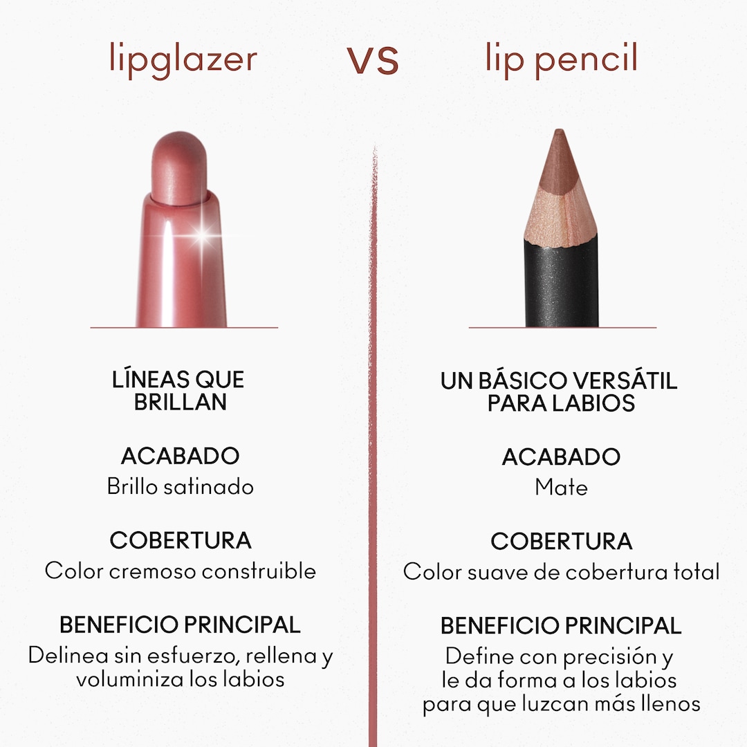LIPGLAZER GLOSSY LINER, Candy Yum Yum , 0.25g