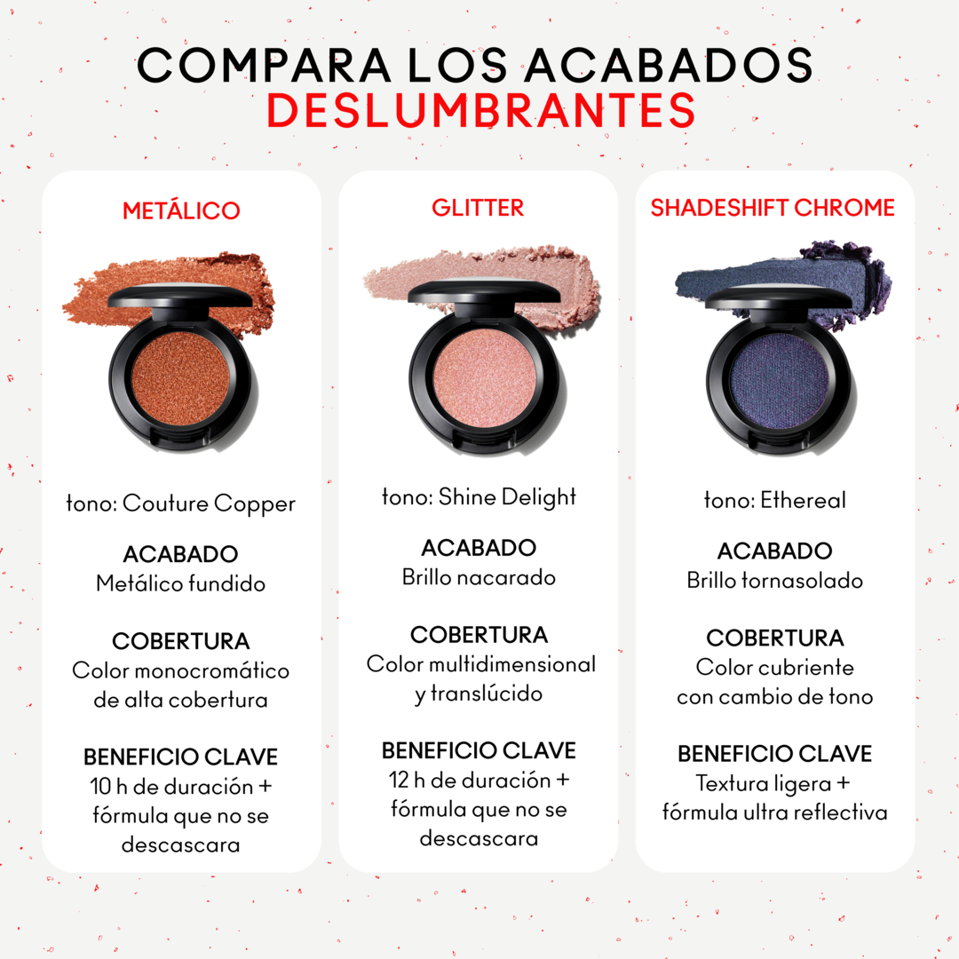 Sombra de ojos Eye Shadow [Metallic], Joie De Glitz, 1g