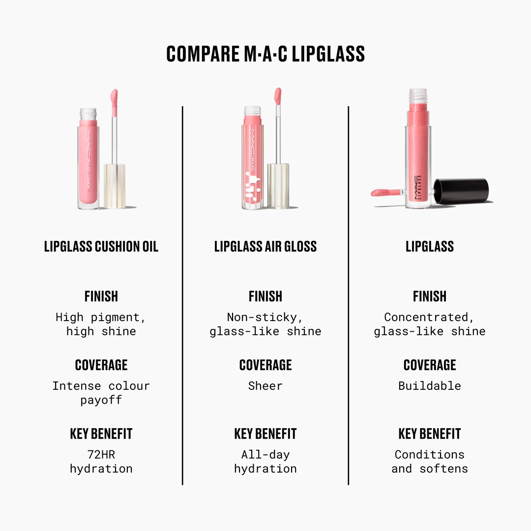 Lipglass Cushion High-Pigment Oil, Grapesicle, 5ml