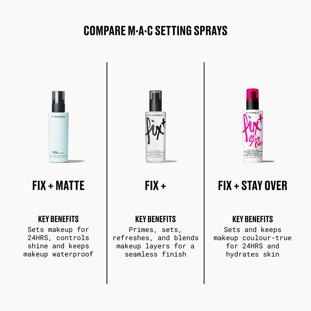 Spray Fijador Fix+ Matte 24h, 100ml