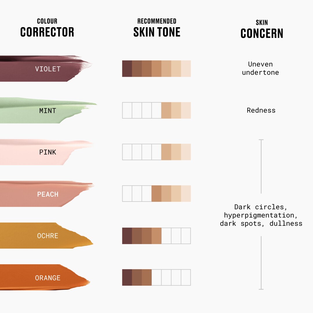 Studio Fix 24hr Colour Corrector, Orange