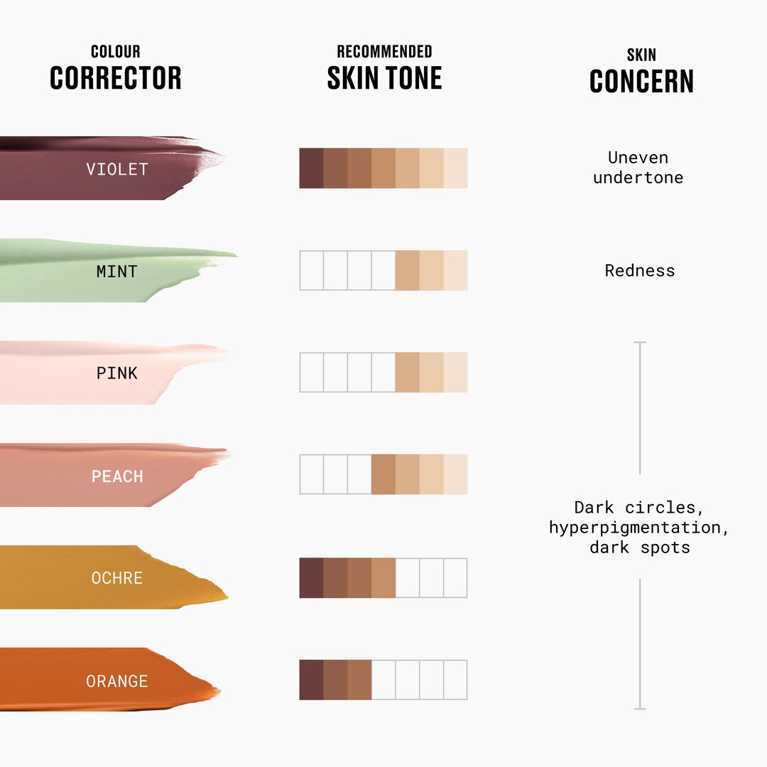 Studio Fix 24hr Colour Corrector, Pure Orange