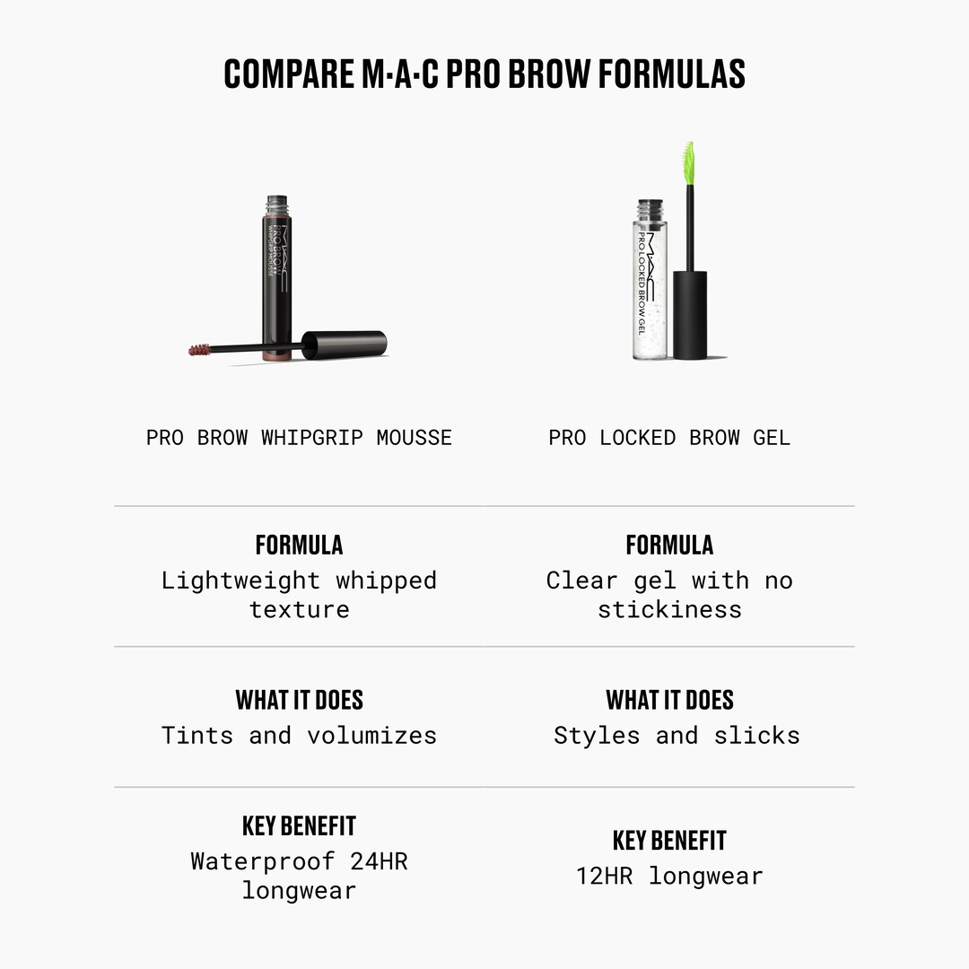 Pro Brow WhipGrip Mousse, LINGERING, 4.25g