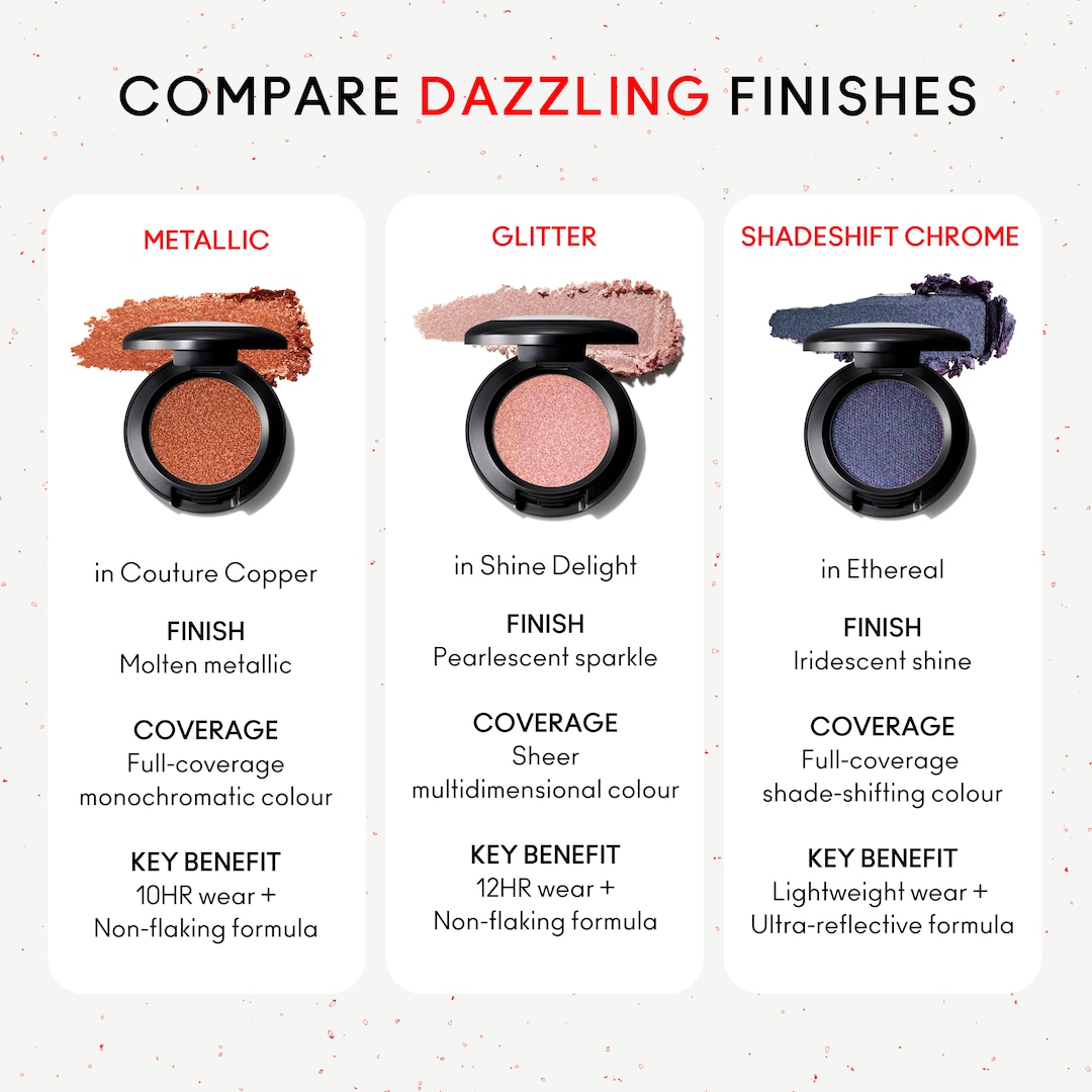 Shadeshift Chrome Eyeshadow, Venom, 1g