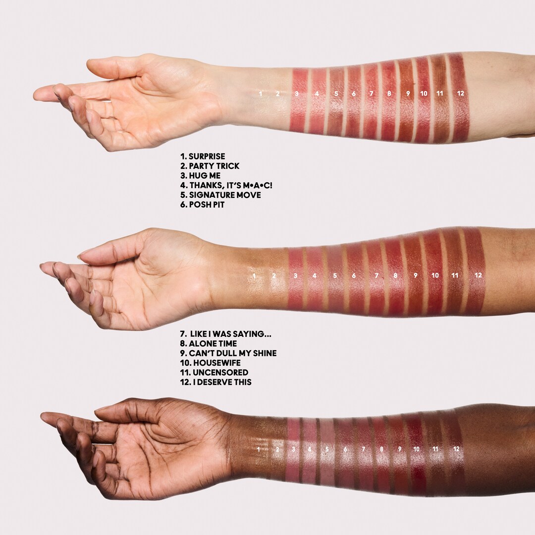 Lustreglass Sheer-Shine Lipstick, Thanks, It's MAC, 3.5G