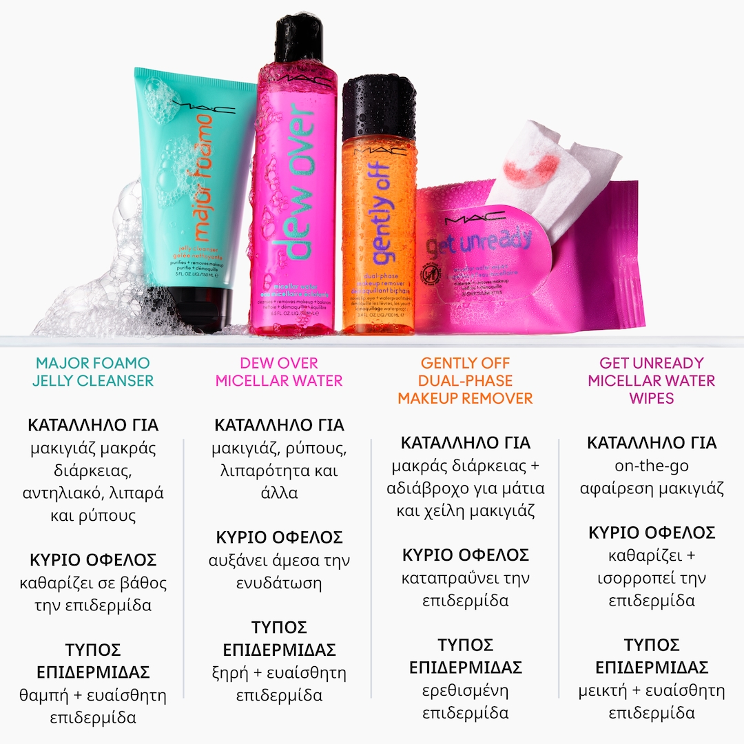 Dew Over Micellar Water