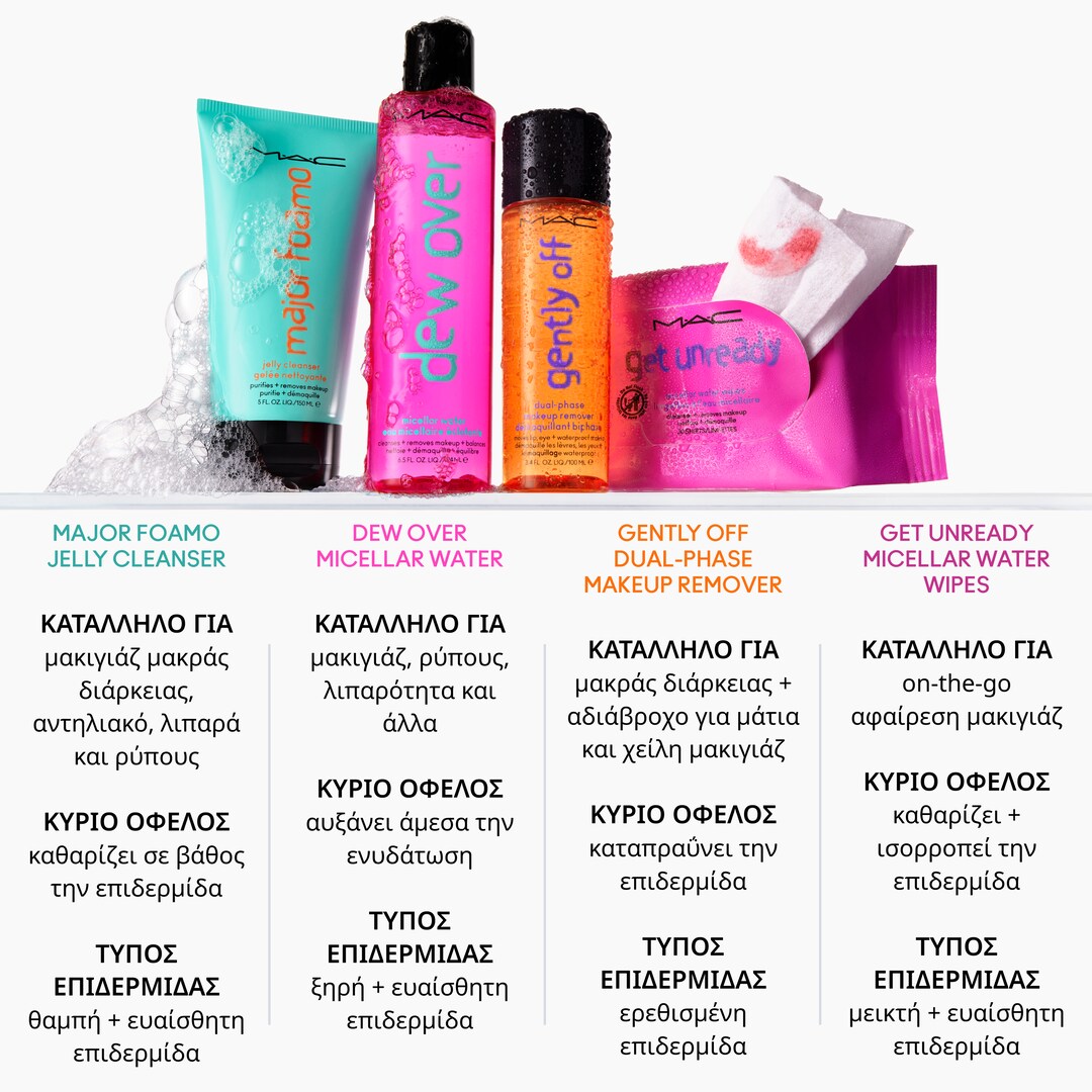 Get Unready Micellar Water Wipes