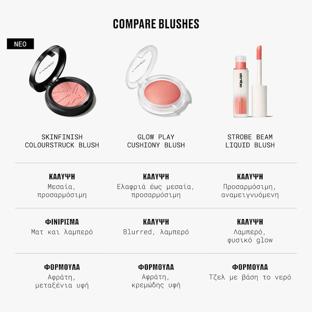 Skinfinish Colourstruck Blush, Burnin Hot