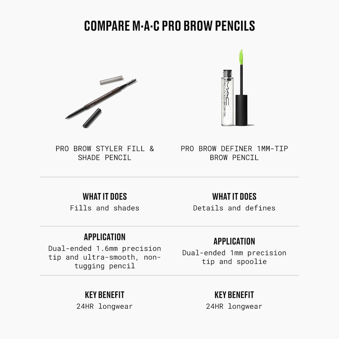 M·A·C Pro Brow Styler Fill & Shade Brow Pencil, Stud