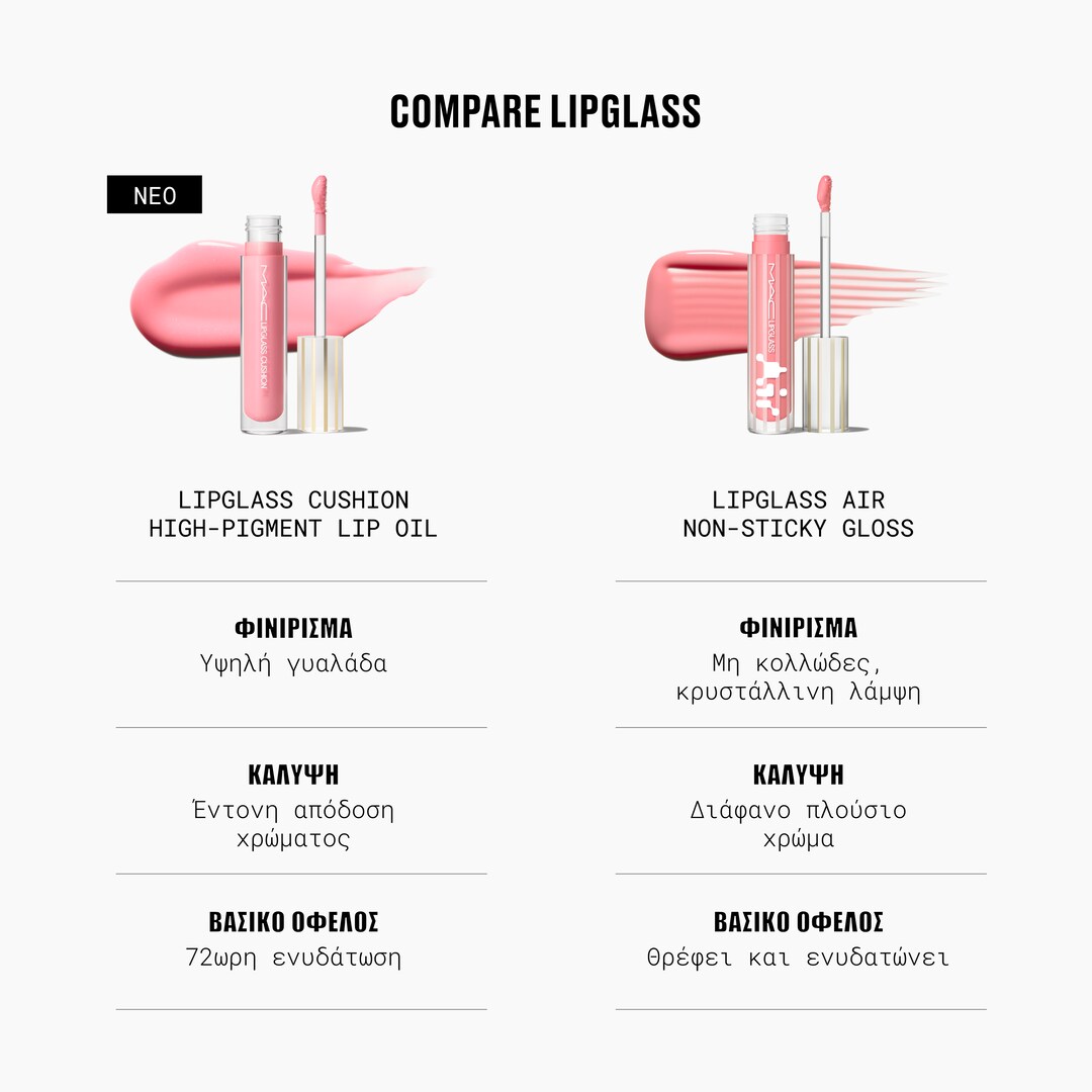 Lipglass Cushion High-Pigment Lip Oil, Slippery, 5ml