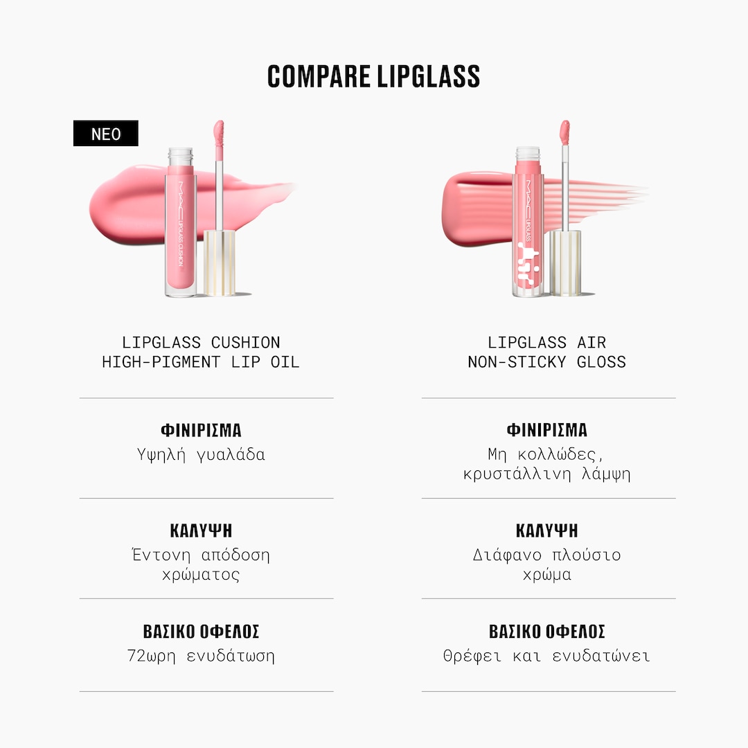 Lipglass Cushion High-Pigment Lip Oil, Boy Bait, 5ml