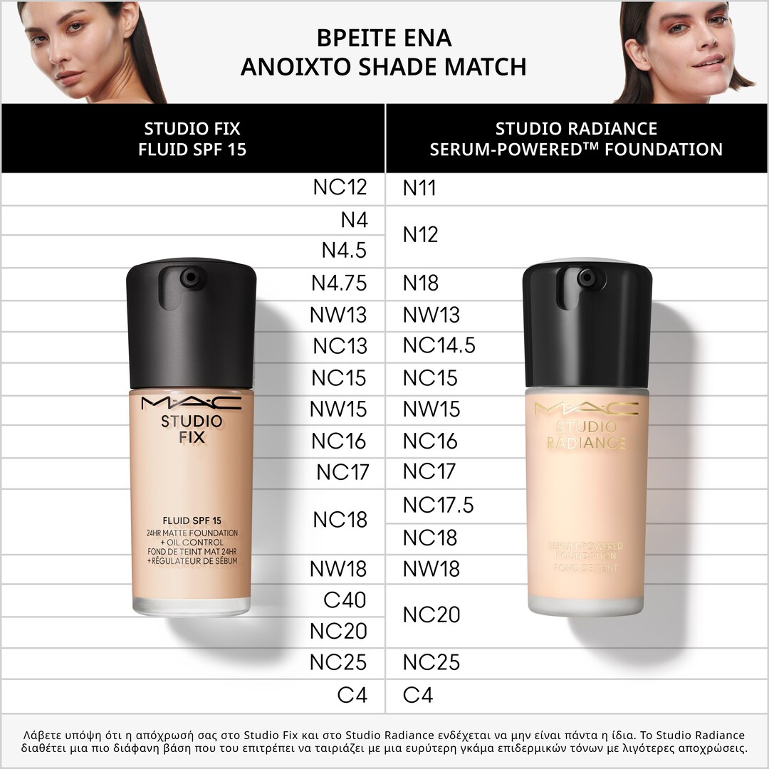 Studio Radiance Serum-Powered™ Foundation, NC17.5, 30ml