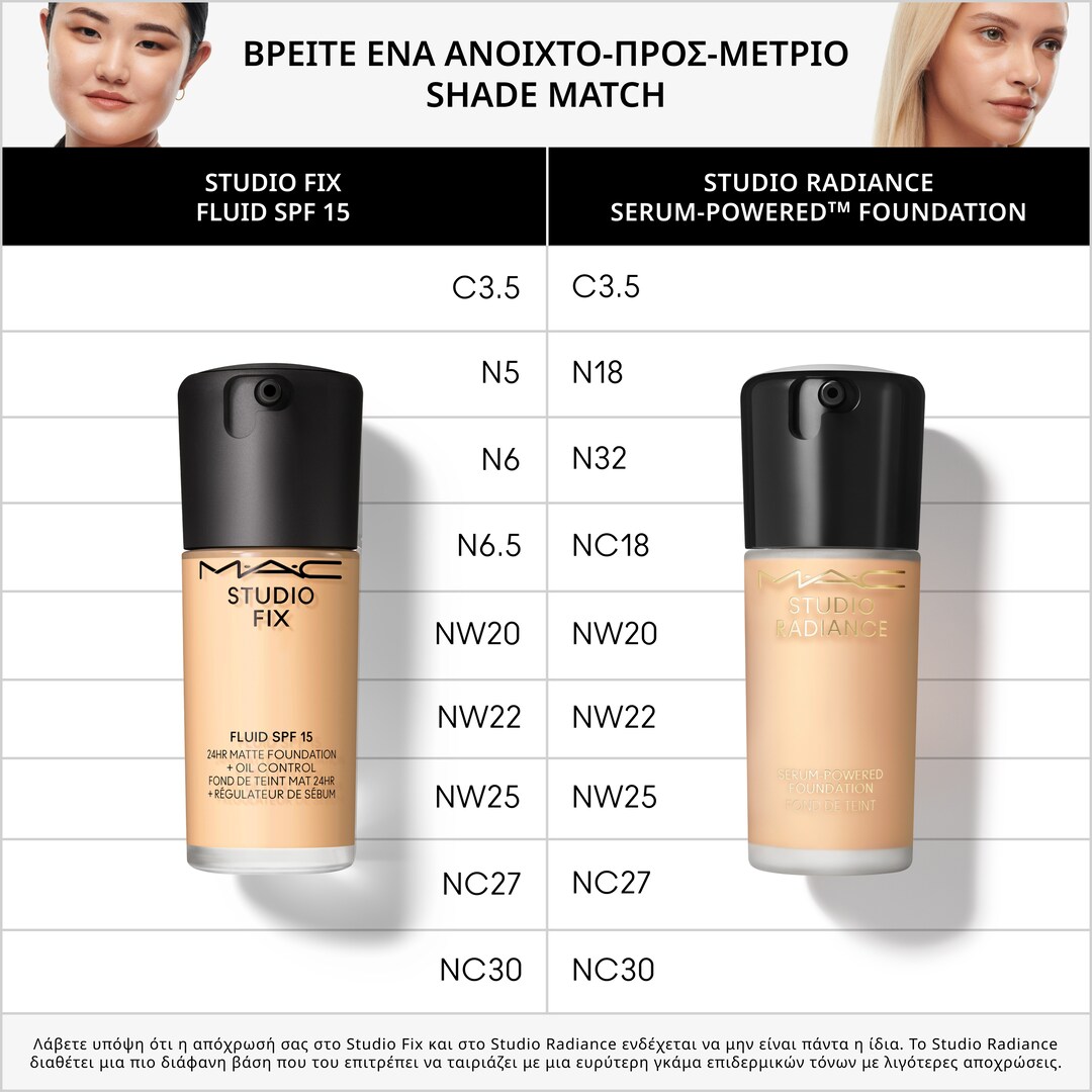 Studio Radiance Serum-Powered™ Foundation, NW5, 30ml