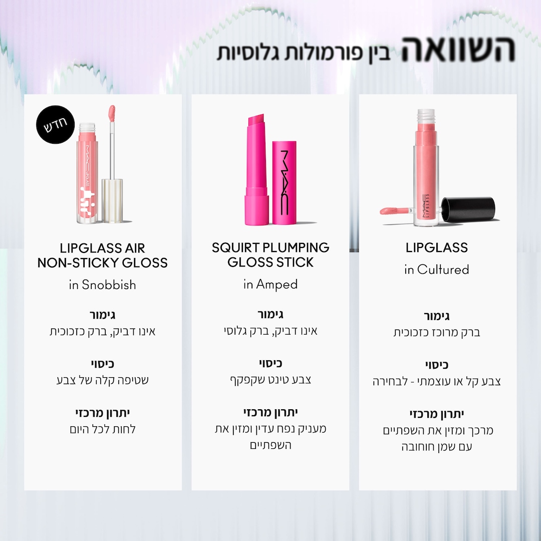 Lipglass Air Non-Sticky Gloss