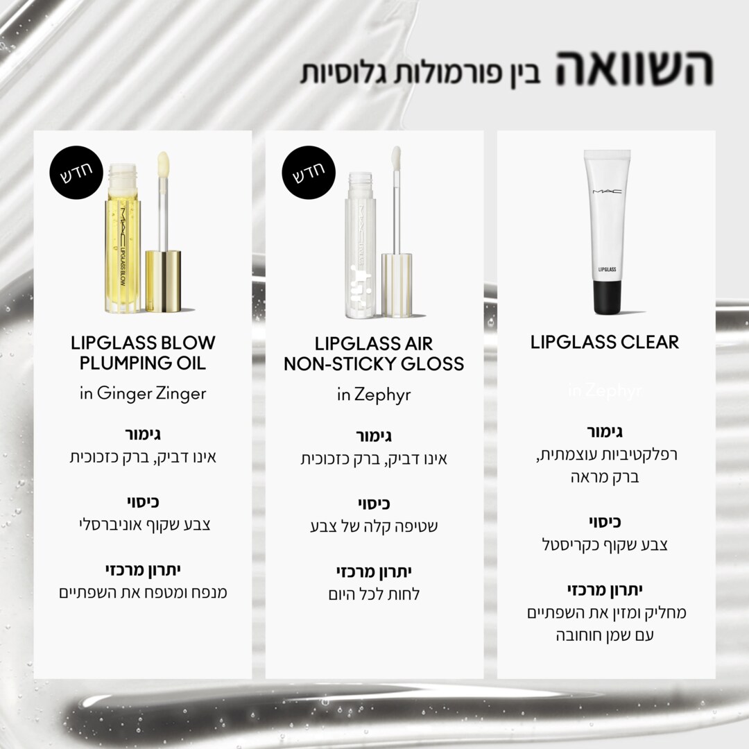 Lipglass Blow Plumping Oil