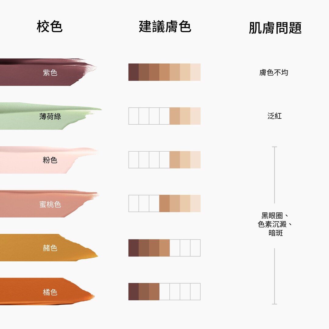 Studio Fix 24HR Colour Corrector, Pure Orange, 2 מ"ל