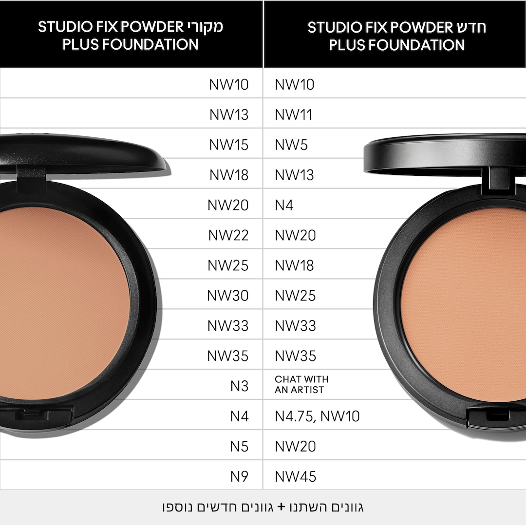 Studio Fix Powder Plus Foundation<br><font color=#D19166> חדש!</font>