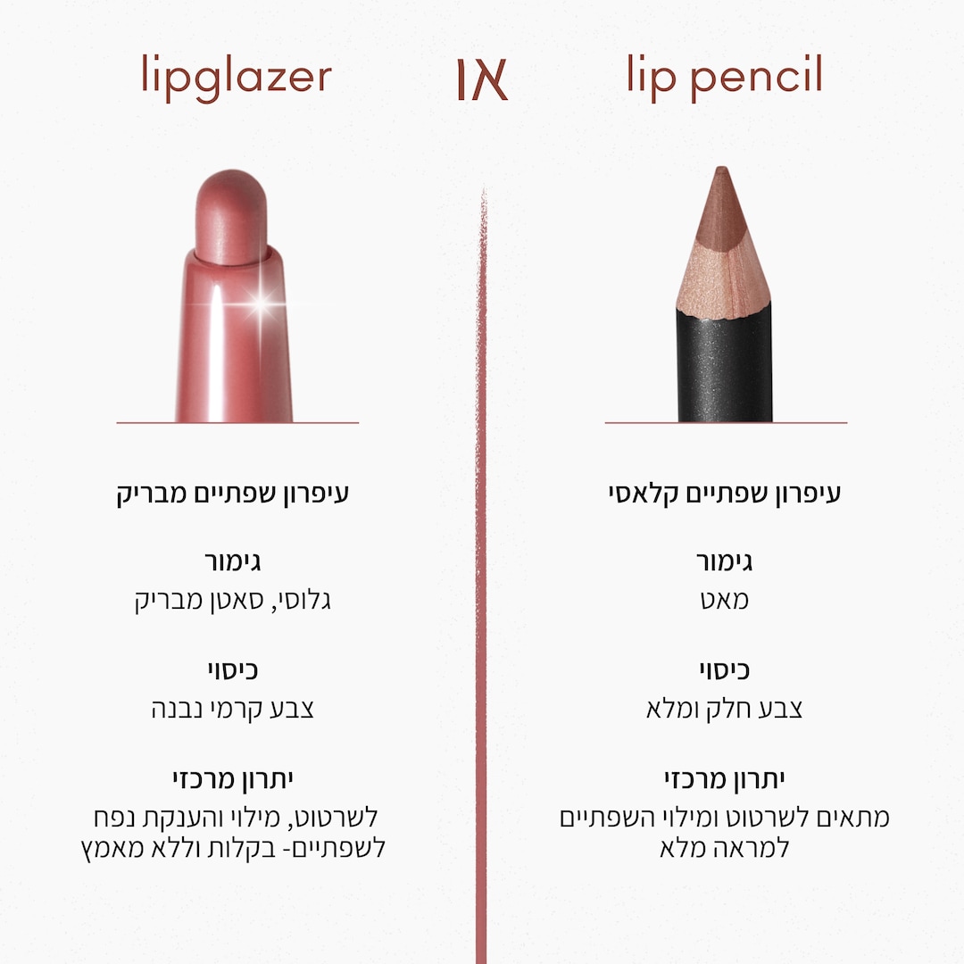 Lip Glazer, Velvet Teddy , 0.25 גרם