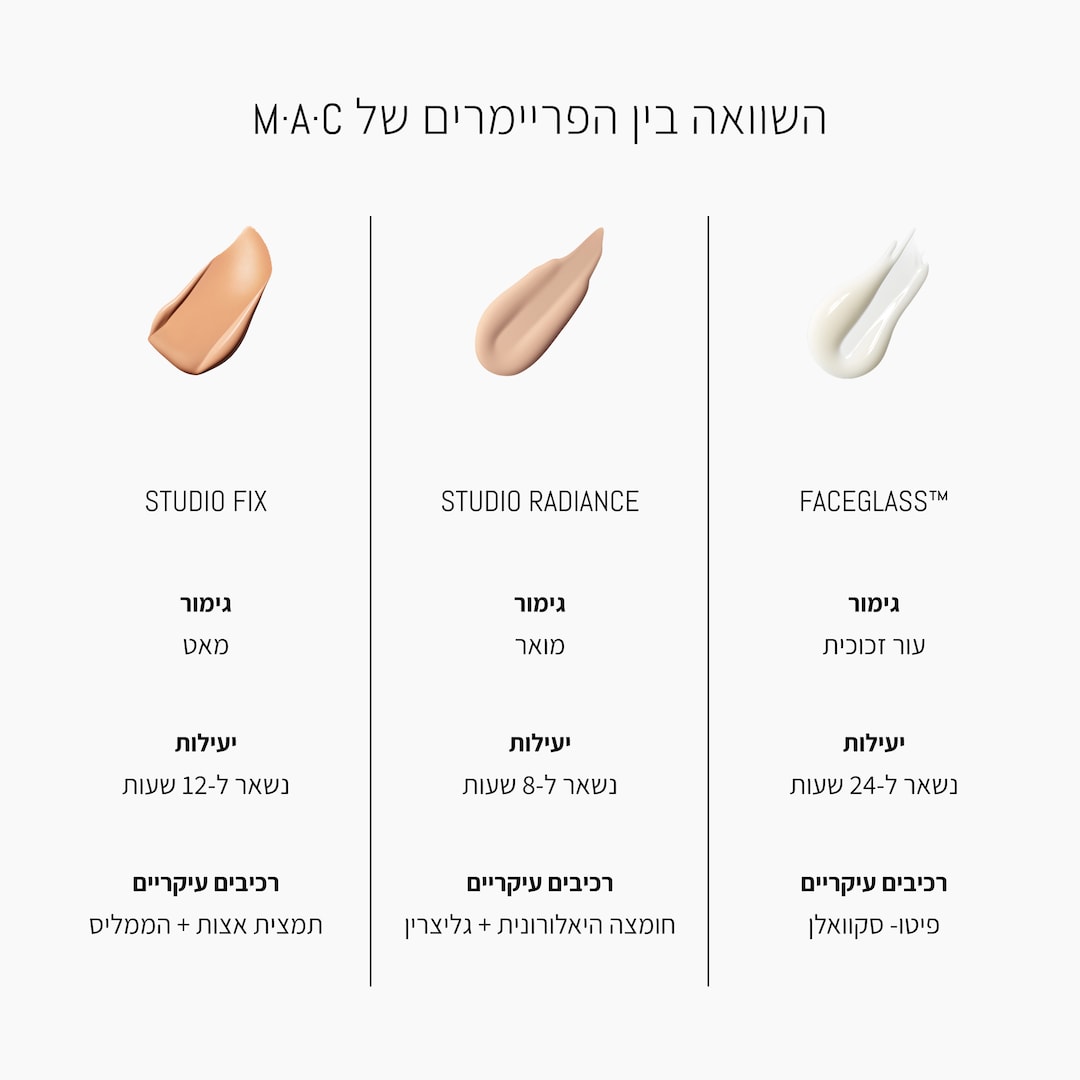Faceglass™ Hydrating Skin Gloss, 30 מ"ל