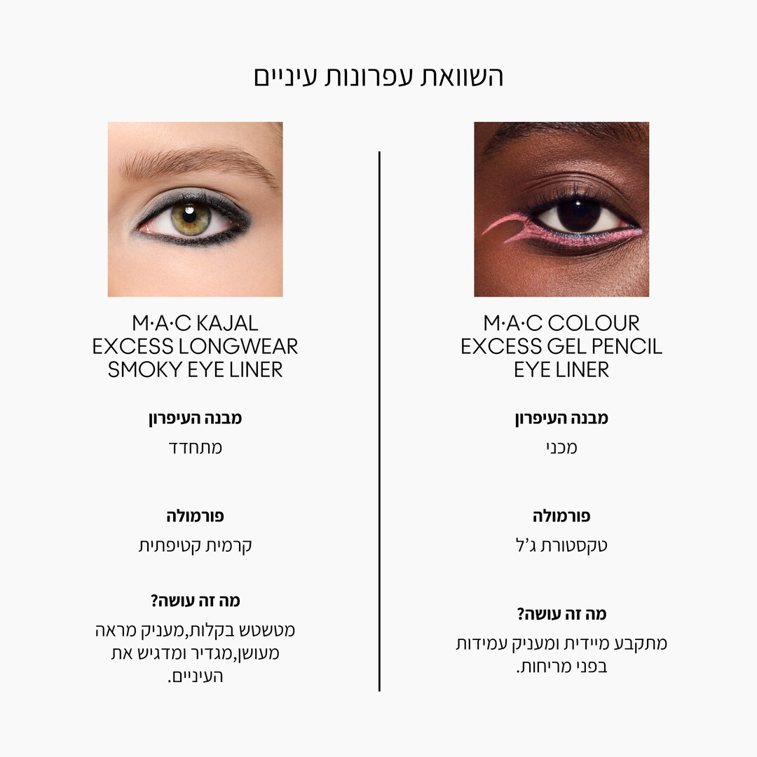 Kajal Excess Longwear Smoky Eye Liner, Peacock, 1.25 גרם