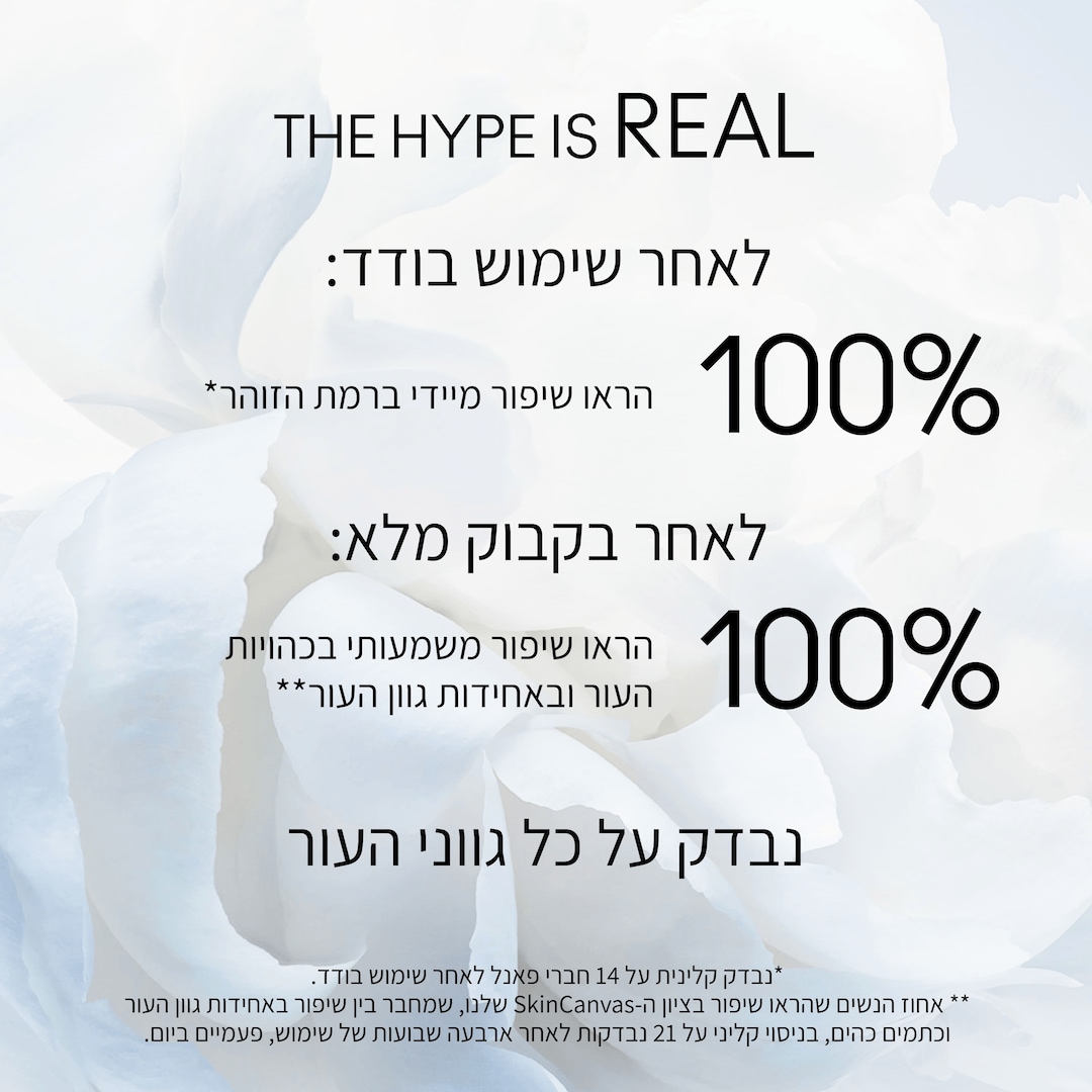 Hyper Real Serumizer