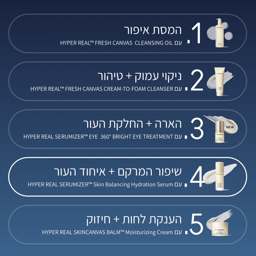 Hyper Real Serumizer